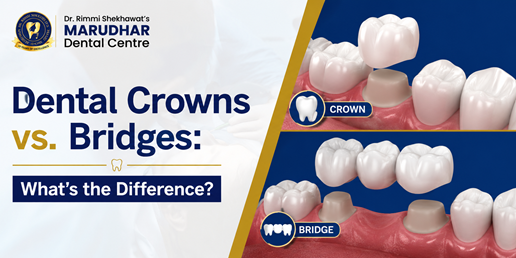Marudhar Dental Clinic